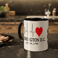 Washington D.C.